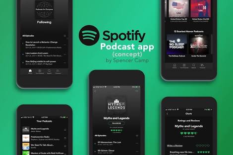 cara membuat podcast di spotify 