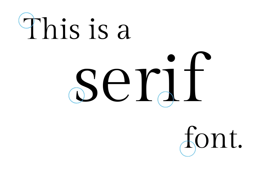 Penjelasan Font Serif